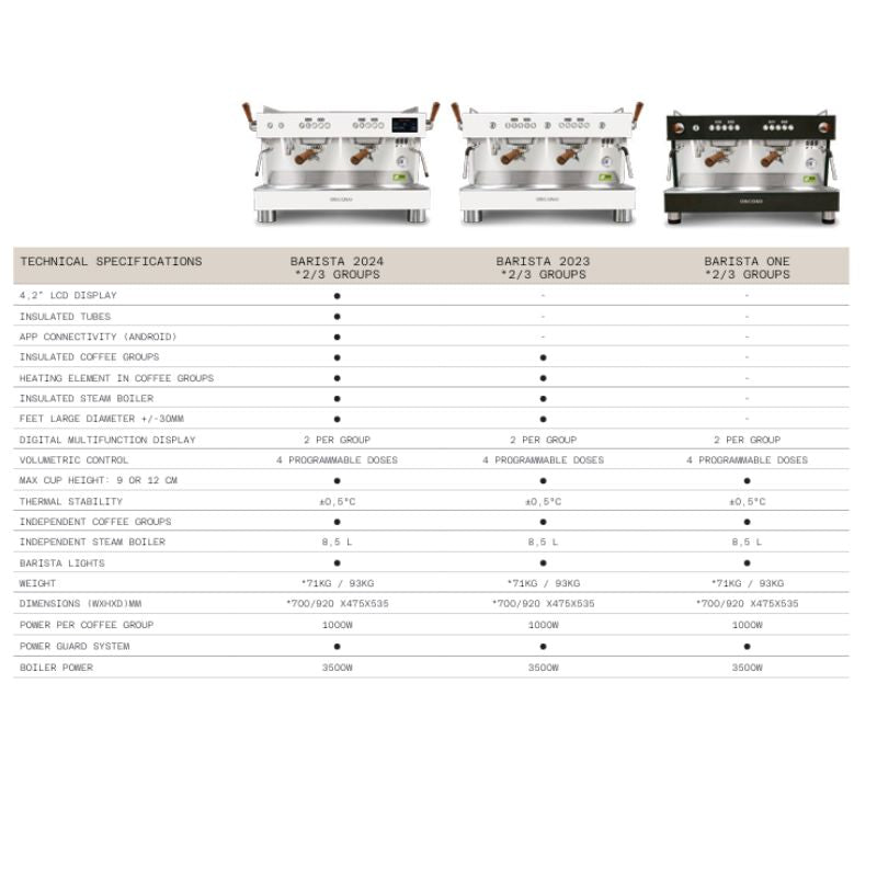 Ascaso Barista T Plus 2024 Touchscreen Espresso Coffee Machine