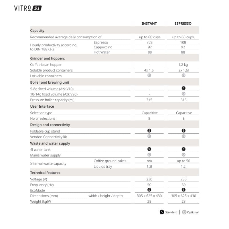 Coffetek (Azkoyen) Vitro S1 EVO Espresso Bean to Cup Machine