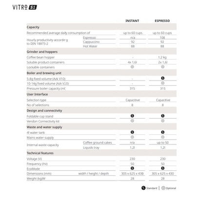 Coffetek (Azkoyen) Vitro S1 EVO Espresso Bean to Cup Machine